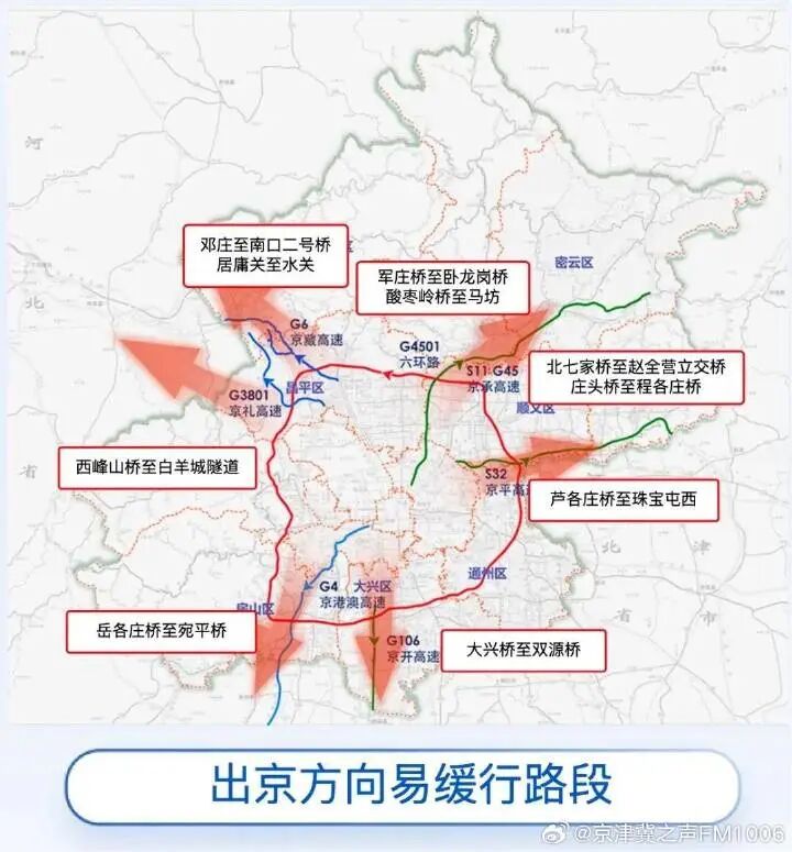 國(guó)慶中秋高速交通流量_跨省車流出行需求_出行提示