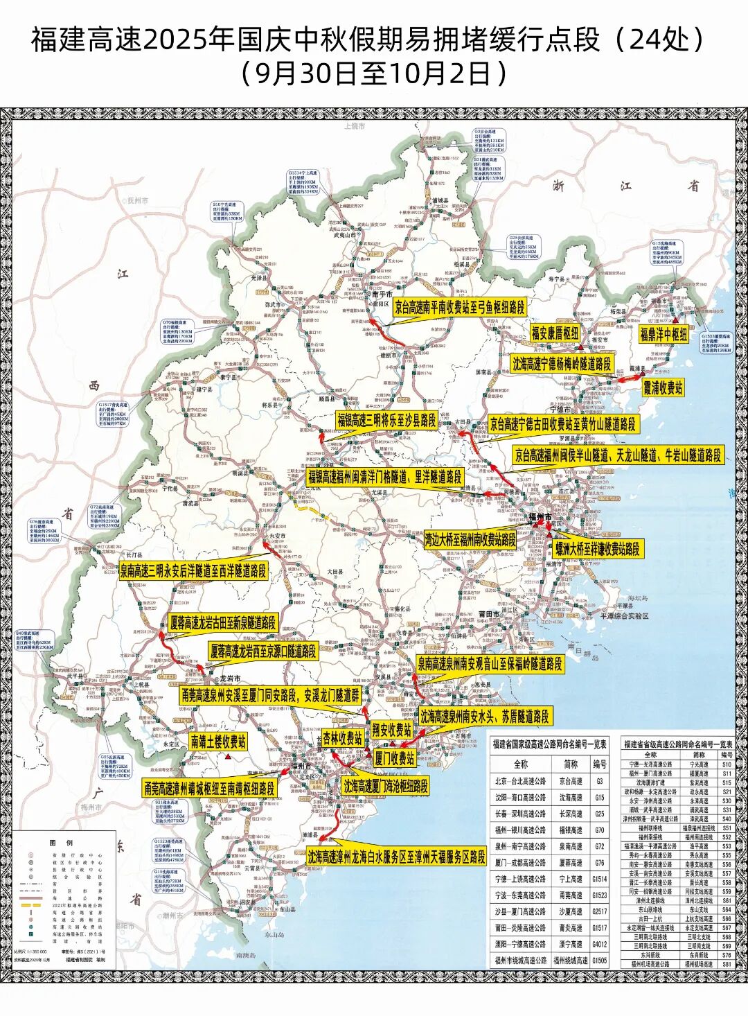 自駕游出行安全提示_出行提示_2025年國慶中秋假期高速公路免費(fèi)通行