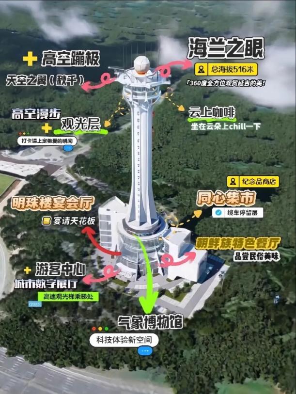 延邊州公安交通管理部門(mén)發(fā)布出行指南_出行提示_2025年國(guó)慶中秋假期交通出行安全提示