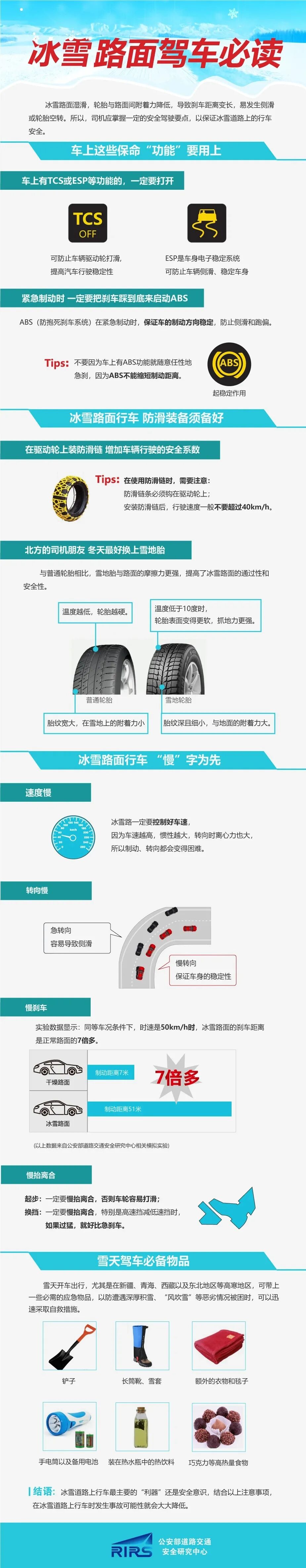 出行提示_雨雪天氣出行安全提示_冬季雨雪天氣駕車注意事項(xiàng)