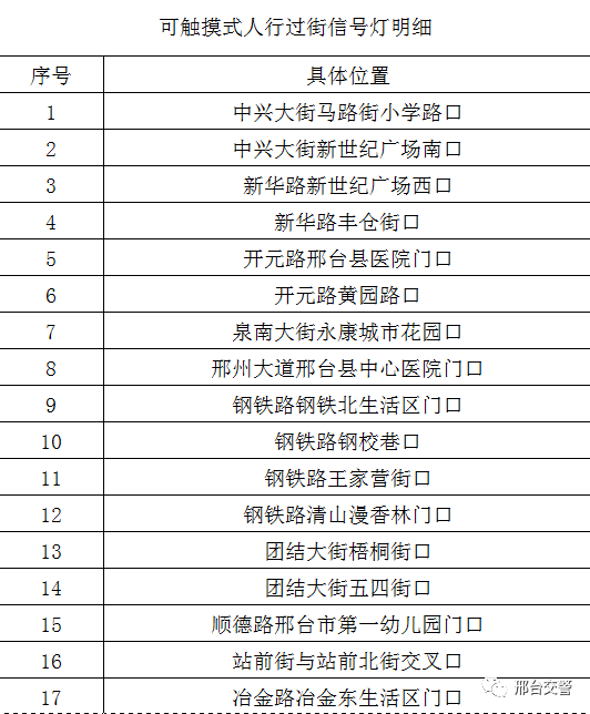 禁行標(biāo)識牌圖片大全_禁行_禁行標(biāo)志牌