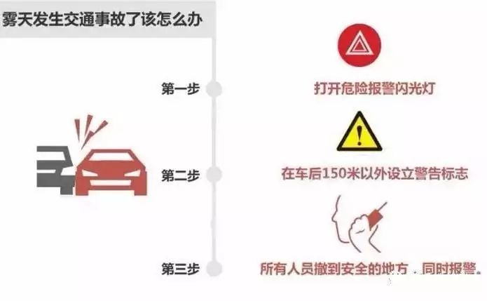 低能見度行車技巧_出行提示_霧天行車安全常識