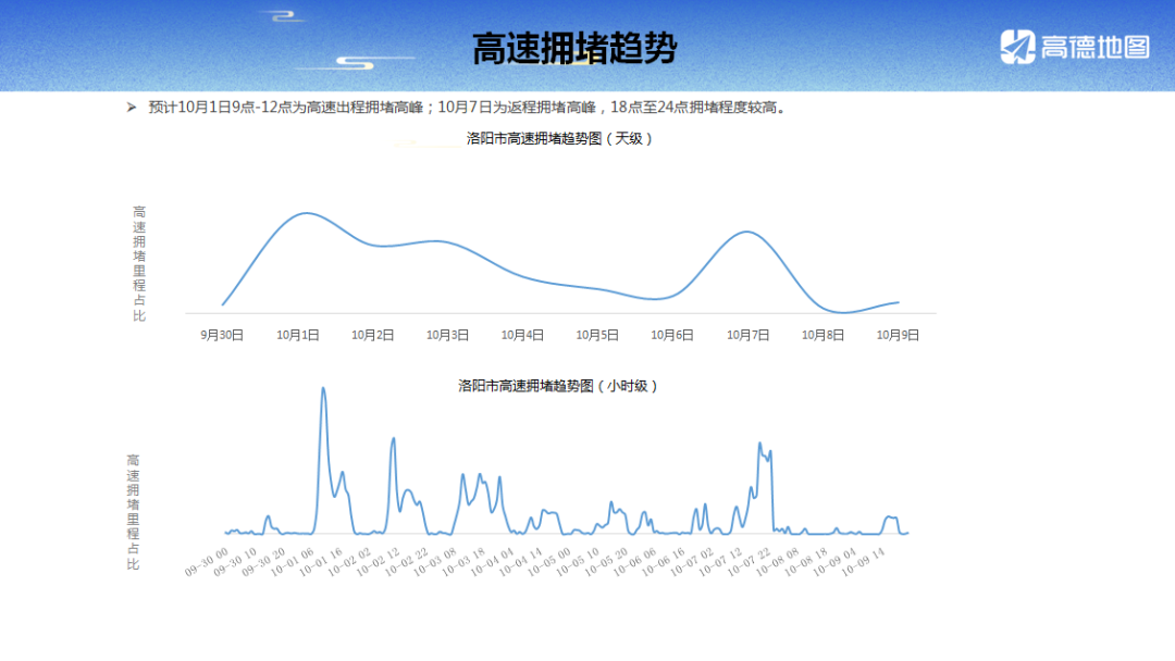 限行_限行時(shí)間是幾點(diǎn)到幾點(diǎn)_限行尾號(hào)
