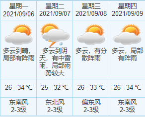中山黑煙車禁行罰款_禁行_中山臺風(fēng)預(yù)報