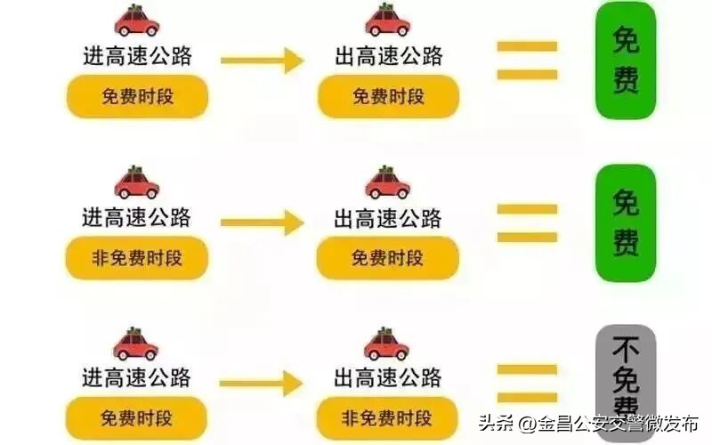 出行提示_國(guó)慶節(jié)交通出行提示_中秋國(guó)慶出行安全