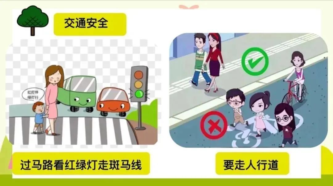  道路交通安全常識 _路況_