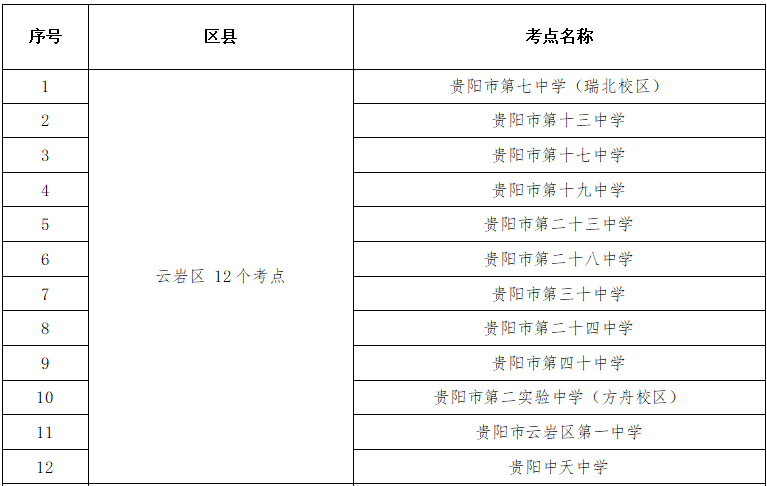 2025年貴陽中考時(shí)間表_出行提示_貴陽中考考點(diǎn)周邊交通擁堵
