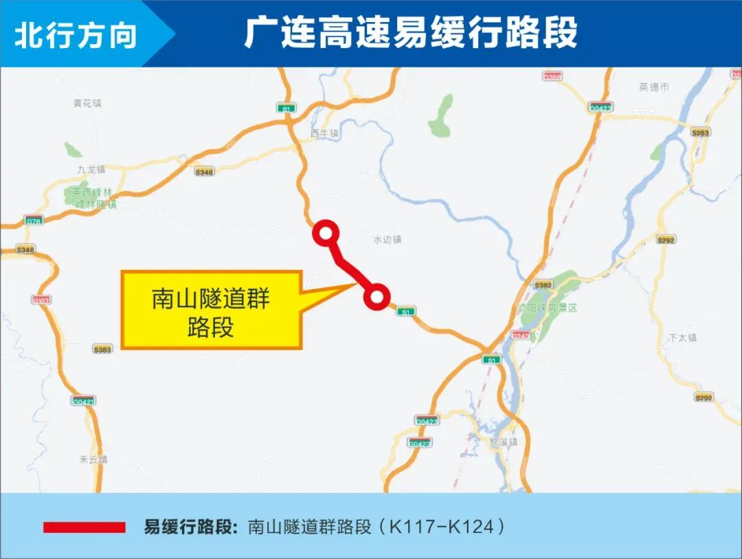 2025五一假期安全出行指南_五一假期高速公路易緩行路段_出行提示