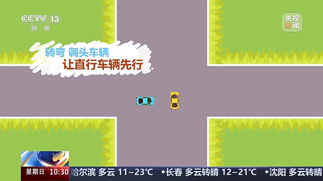 國慶中秋假期交通安全風(fēng)險(xiǎn)_出行提示_無信號燈路口通行規(guī)則