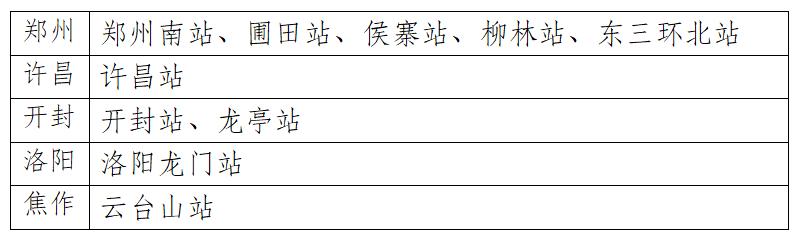 出行提示_鄭州元旦假期交通流量預(yù)測_元旦假期高速通行政策