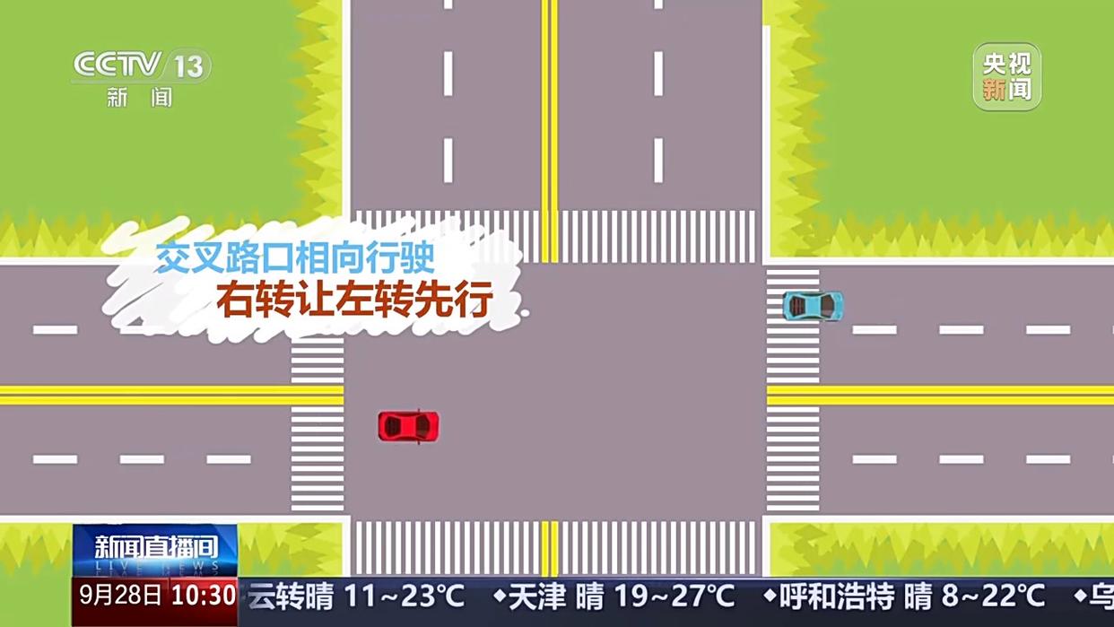 旅游探親出行風(fēng)險(xiǎn)研判_出行提示_國慶中秋假期交通安全提示