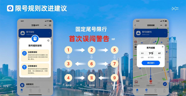 城市車輛限號初衷效果爭議改進方向_限行_城市限號政策利弊分析