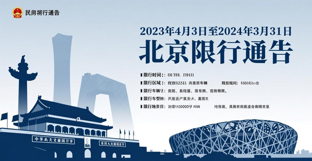 限行_北京市機動車按車牌尾號工作日高峰時段區(qū)域限行通告_北京市工作日高峰時段區(qū)域限行交通管理措施